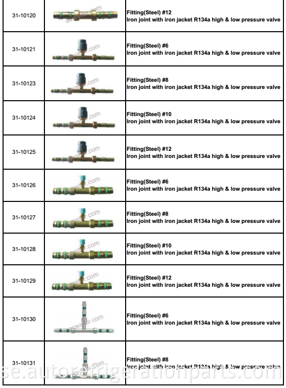 Auto AC Fitting